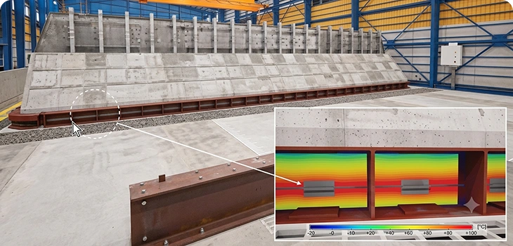 Side shell Temperature Mapping